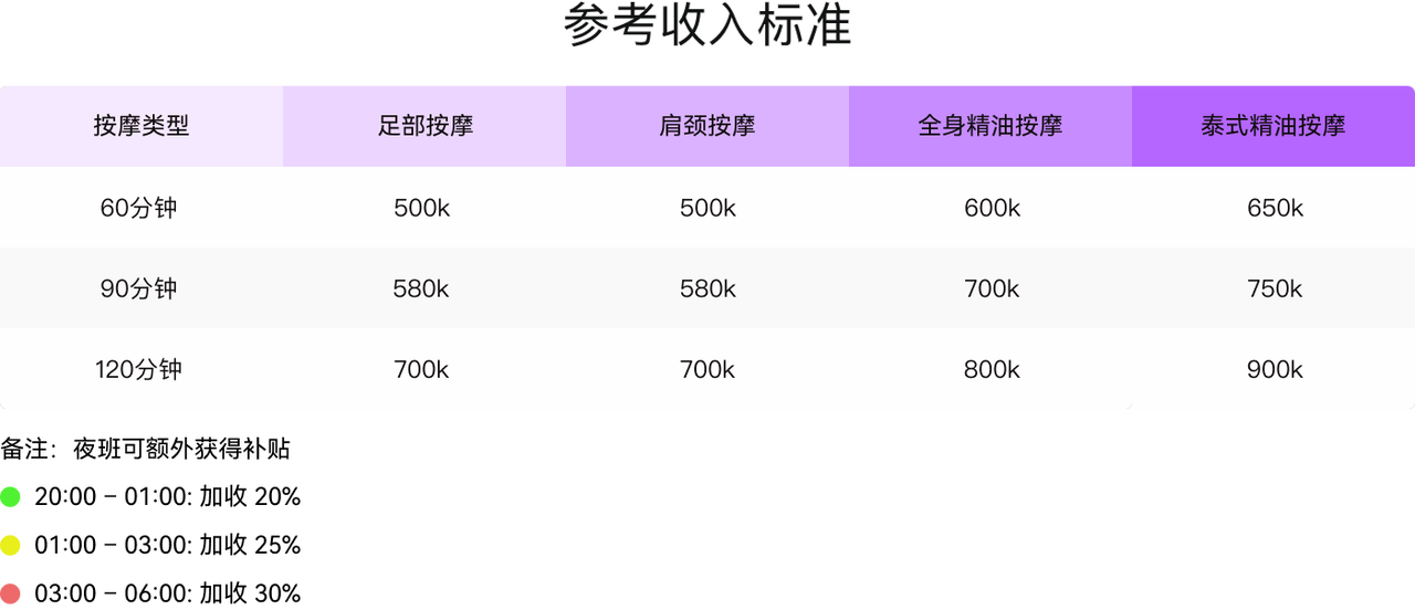 https://www.spamaso.com/image/refer_vi.png